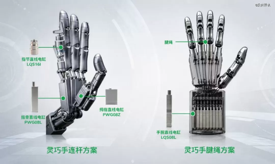 诺仕机器人完成近亿元A+轮融资，顺为资本领投