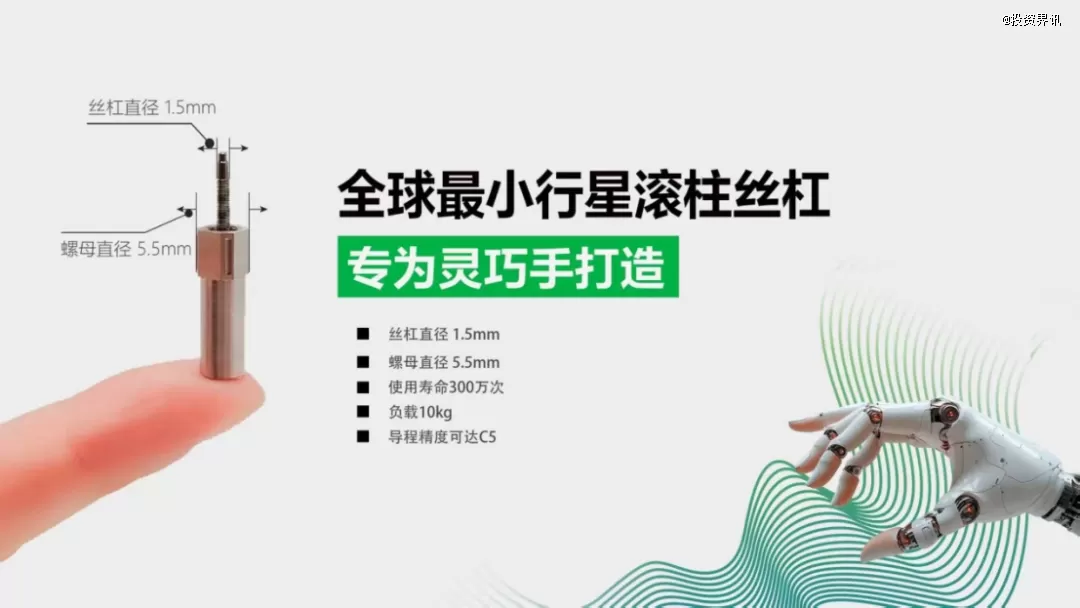 全球最小行星滚柱丝杠（图源/企业）