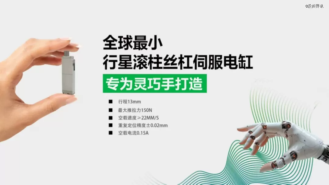 全球最小行星滚柱丝杠伺服电缸（图源/企业）