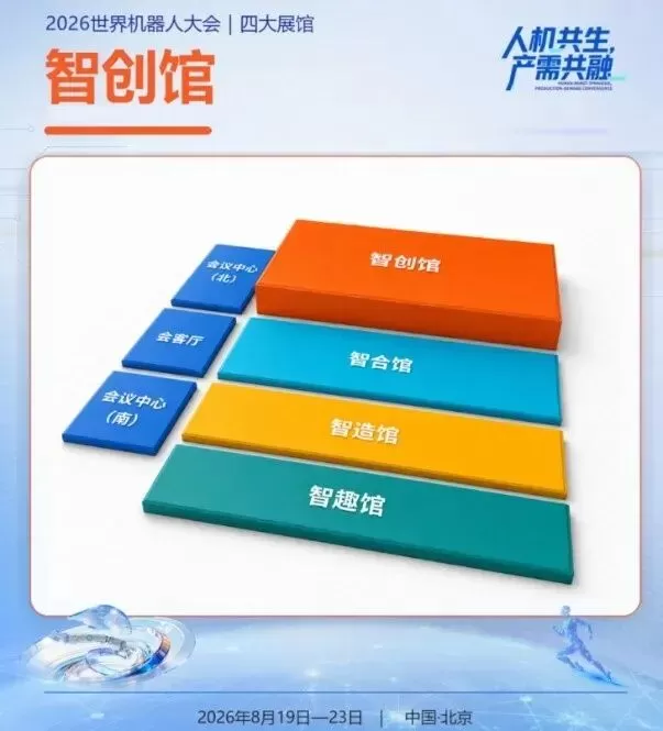 （图源：世界机器人大会服务平台公众号）