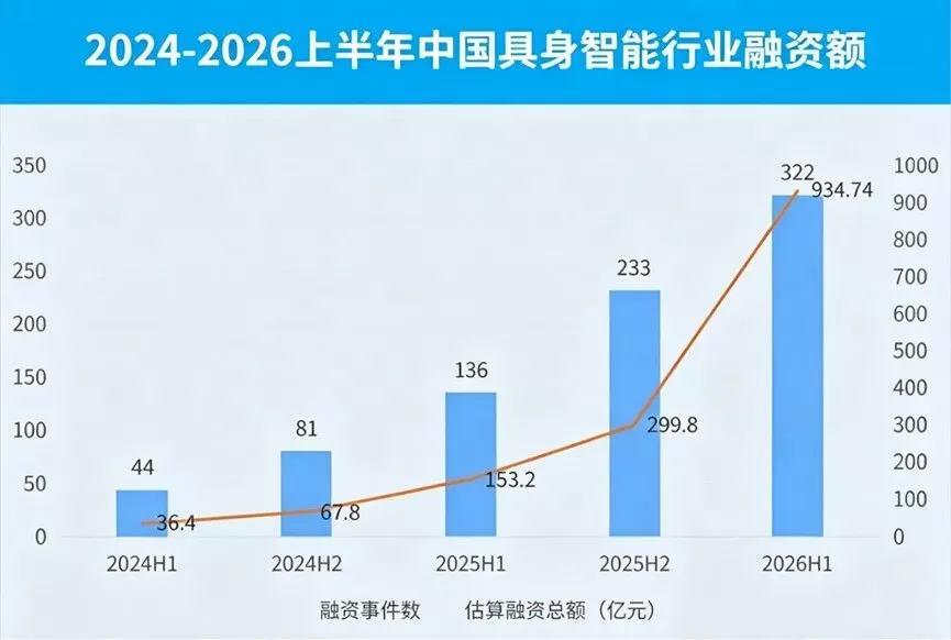 图源:网络